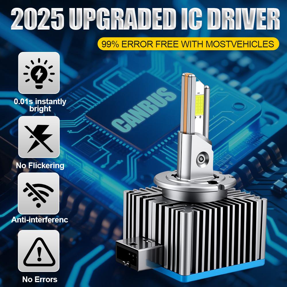 D1S D3S D2S LED CANBUS Headlight 1500W Bulbs Super Bright D4S D1R D3R D2R D4R D8S Xenon Lights for Car 6000K Automobile Lamps