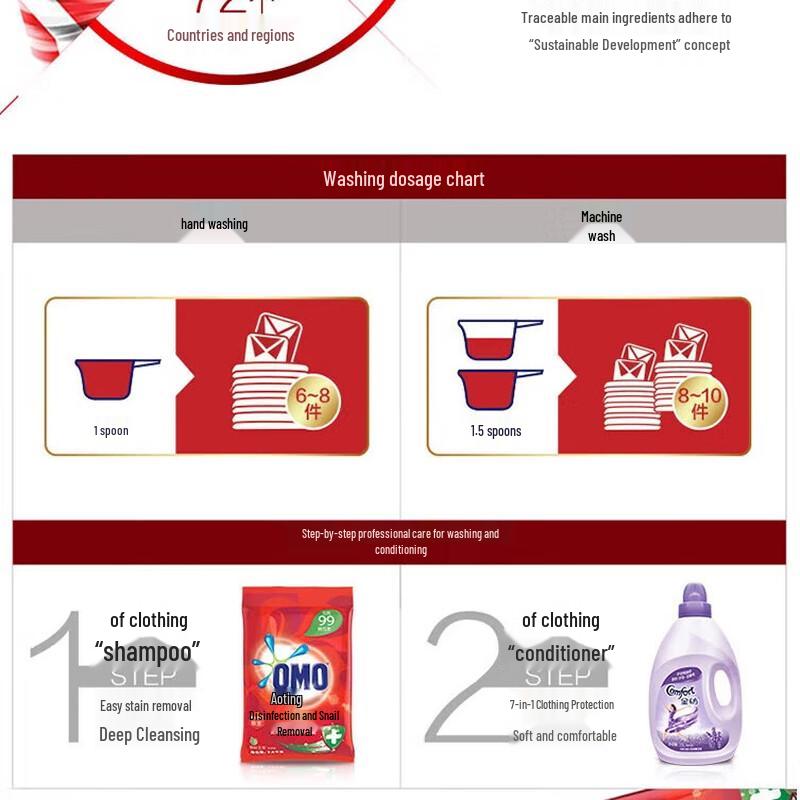OMO Antibacterial Anti-Mite Laundry Powder Bundle