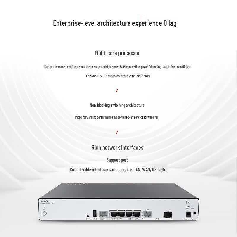 Huawei AR611E-S Enterprise Router
