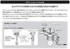 Катушка продукта Hitachi/Номер зажигания U20N02-COIL