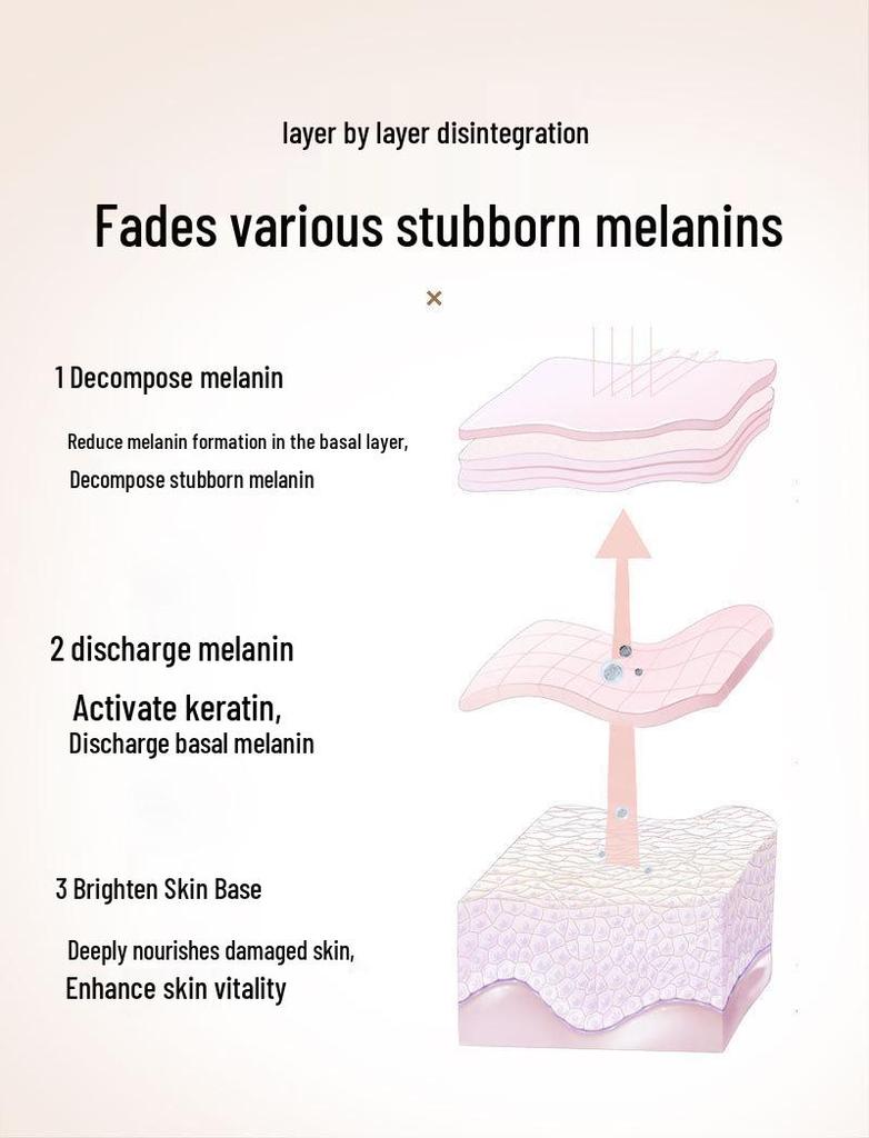Freckle and Melasma Removal Solution for Salon: Pigment Decomposition & Whitening