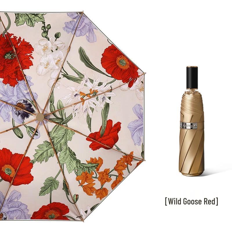 Titanium Coated Double Layer 8-Rib Manual Folding Umbrella
