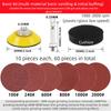 2/3-Inch Hex Drill Hand Shank Sanding Disc Set - Flocked Sandpaper & Wool Felt for Wood/Metal/Plastic/Paint Polishing & Waxing