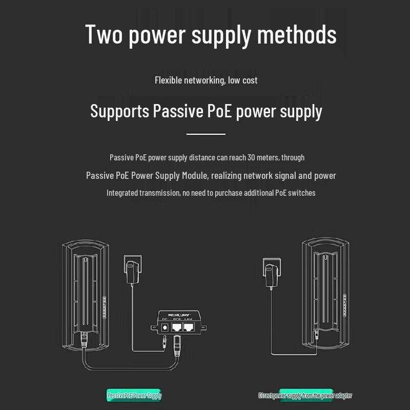 Hikvision 1km Outdoor Wireless Bridge