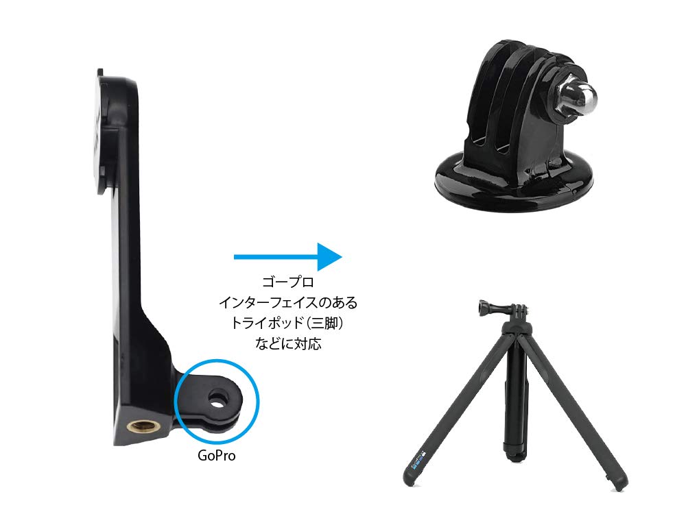 [REC Mount Plus] Tripod/GoPro Adapter [CNGP-R+] (Adapter only, separate case required)