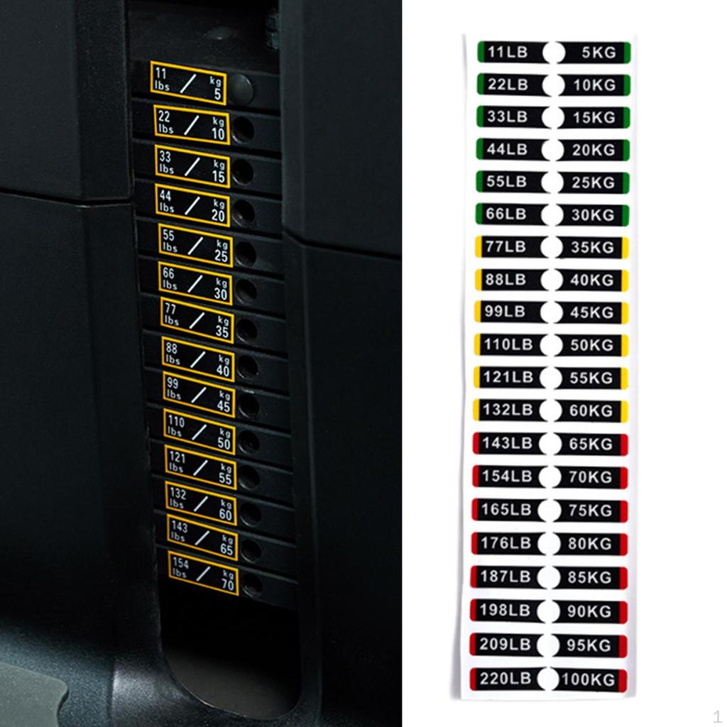 Circuit Breaker Label Sticker Number Stickers Classification Fitness Accessories Exercise Equipment