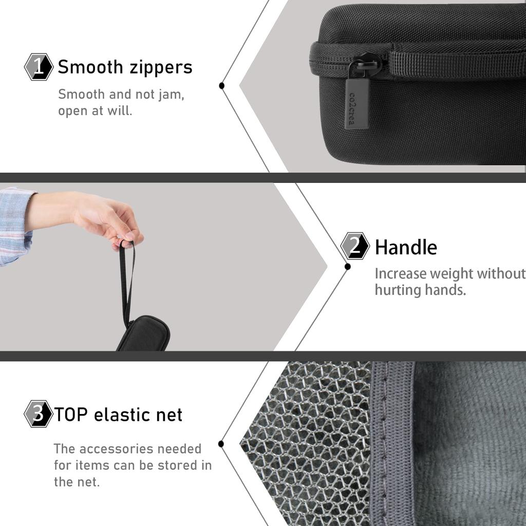 co2CREA Hard Case for Anker Soundcore/Soundcore 2 Speakers (Black)