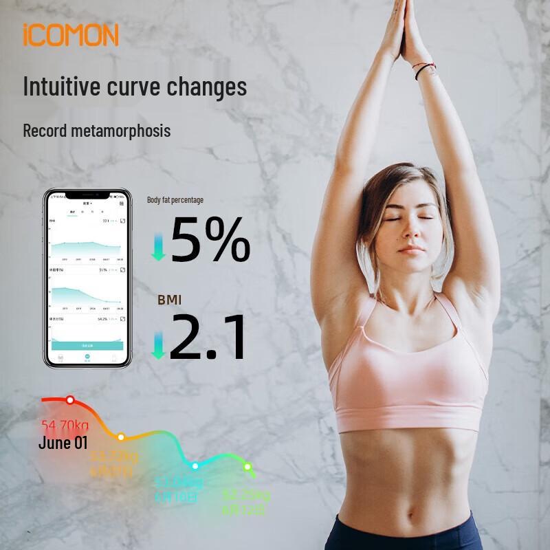 Icomon Smart Rechargeable Body Fat Scale (CN version)