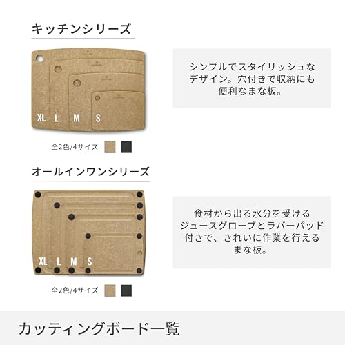 Victorinox Pizza Peel with Beveled Edge, Black, Sm