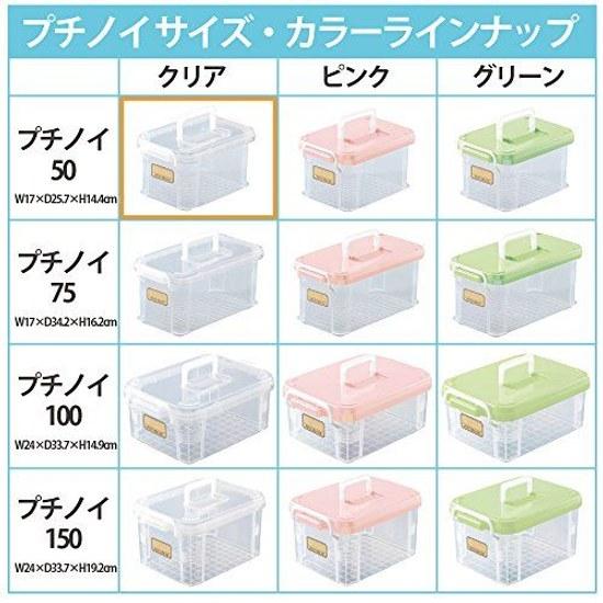 Fudogiken Storage Box Petit Noi50 (with Handle) Clear F-2574H