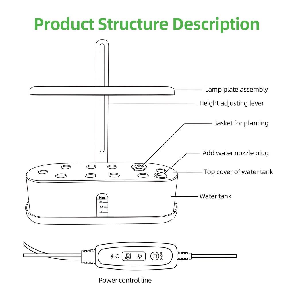 Hydroponics Growing System Indoor Garden 10 Pods 20W 72LED Grow Light Full Spectrum Adjustable