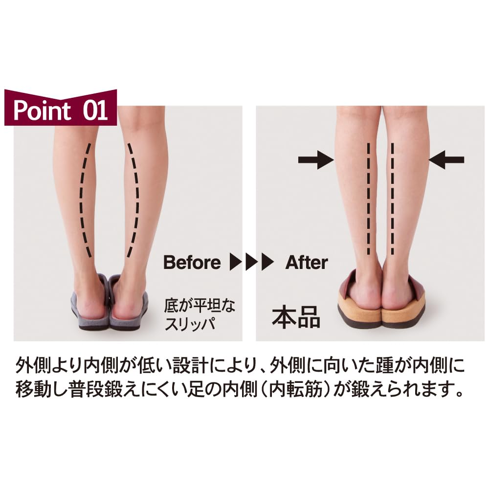 Alphax Inomhusträning Storlekar Tofflor, O-TYP, Vit, 23.0-24.5cm