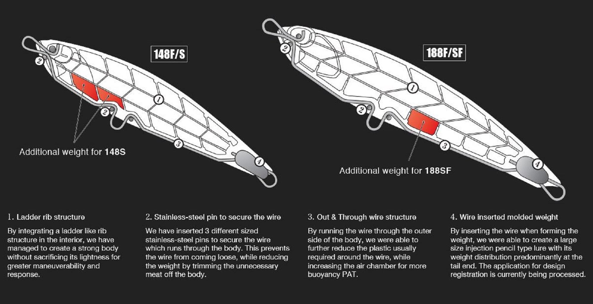 Leurre Flottant Duo Rough Trail Aomasa 188SF - 92g, 188mm, AQA0406 - Pour Pêche En Mer - Neuf