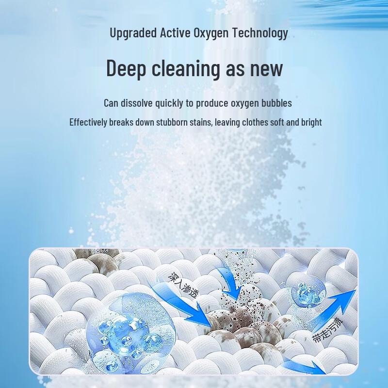 

Kobayashi Yasuo Отбеливатель для белья и пятновыводитель