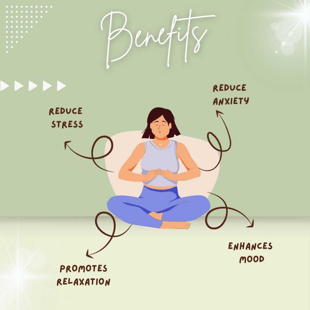 Ananta Calm Essential Oil Combo – Lavender & Sandalwood Aroma Oils (10 Ml × 2)