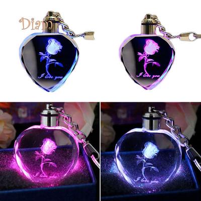 Portachiavi con coppia di luci LED lampeggianti che cambiano colore