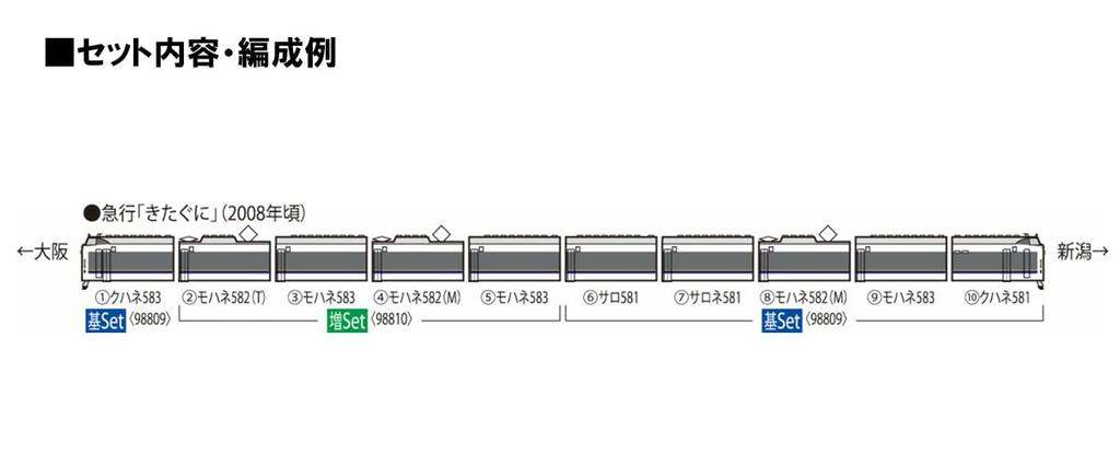 TOMIX N Gauge JR 583 Series Kitaguni Basic Set 98809 Model Train