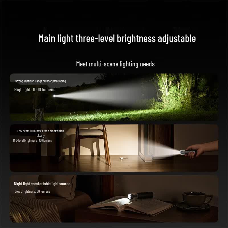 Xiaomi Mijia Multifunctional Portable Flashlight
