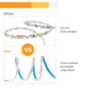 Led Grow Light Strip Full Spectrum Waterproof Dimming Usb Grow Lamp For Indoor Plant Vegetable