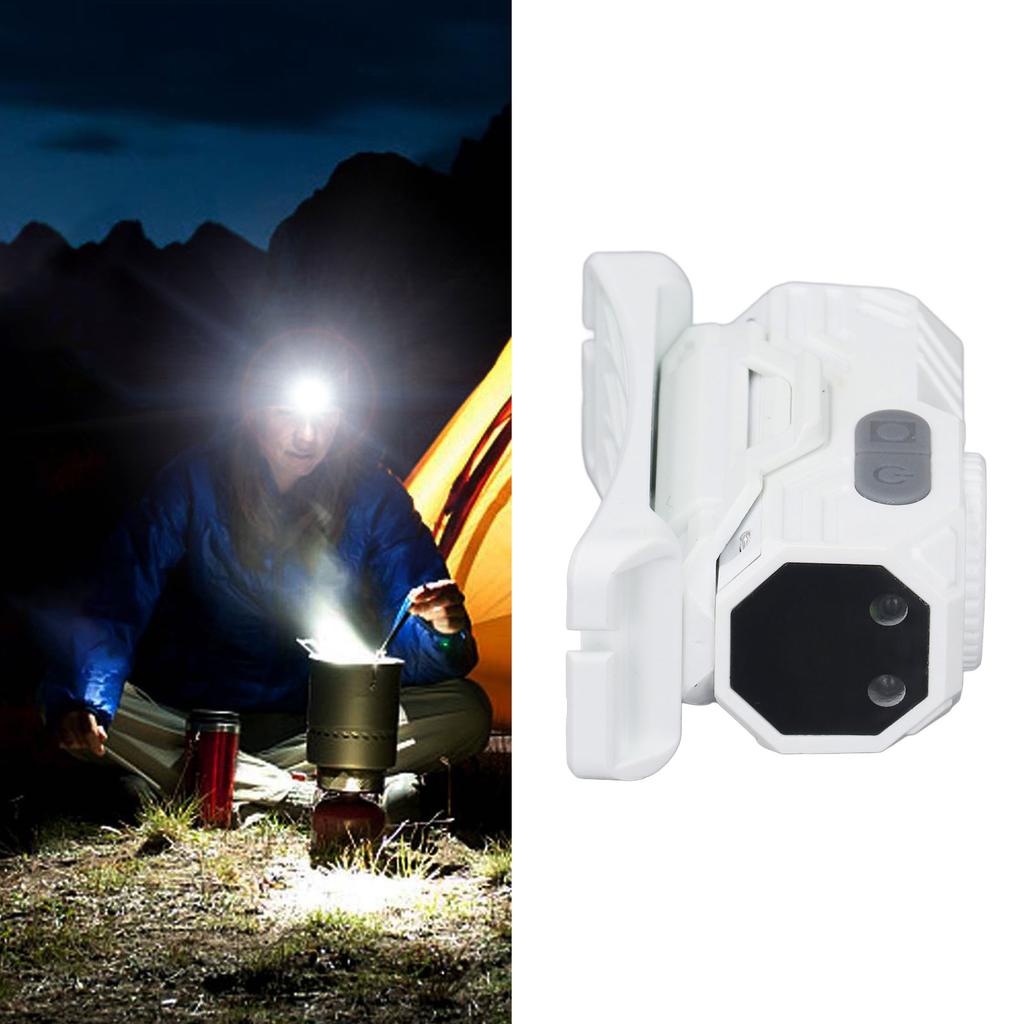 Motion Sensor Headlamp Multiple Modes High Brightness Magnetic LED Light with Headband and   Clip for Outdoor