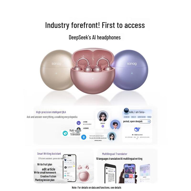 SANAG S6S Pro Ear-Clip Sport Bluetooth Noise-Cancelling Headphones