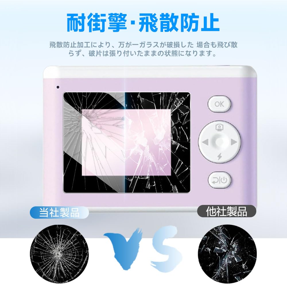 PRINT CAMERA Prepaid Card Protective Film Hardness Equivalent To Tempered LAZIRO Fingerprint Water and Oil Scratch HD High Easy PRINT CAMERA Prepaid