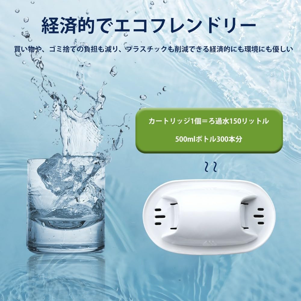 Compatible with Brita MaxtraPro cartridges, replacement filters for water filters, and high-purity cartridges for water purifiers (6-pack).