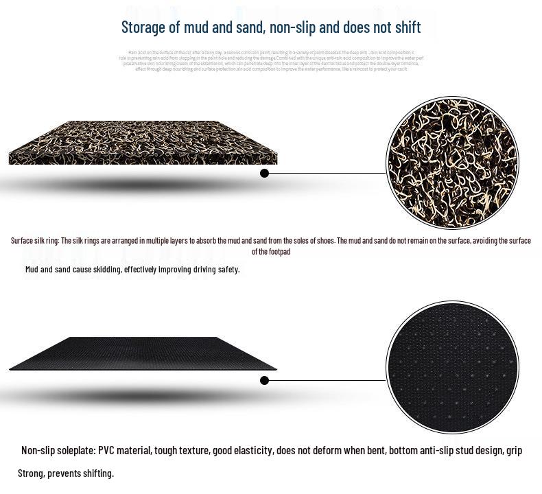 Bresson BL150T-D Retro Blue Motorcycle Non-slip Waterproof Foot Mat