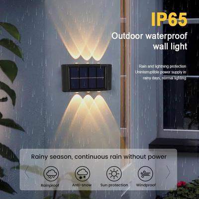 Becuri LED – Lămpi solare LED