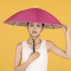 Hands-Free Head-Mounted Umbrella Hat