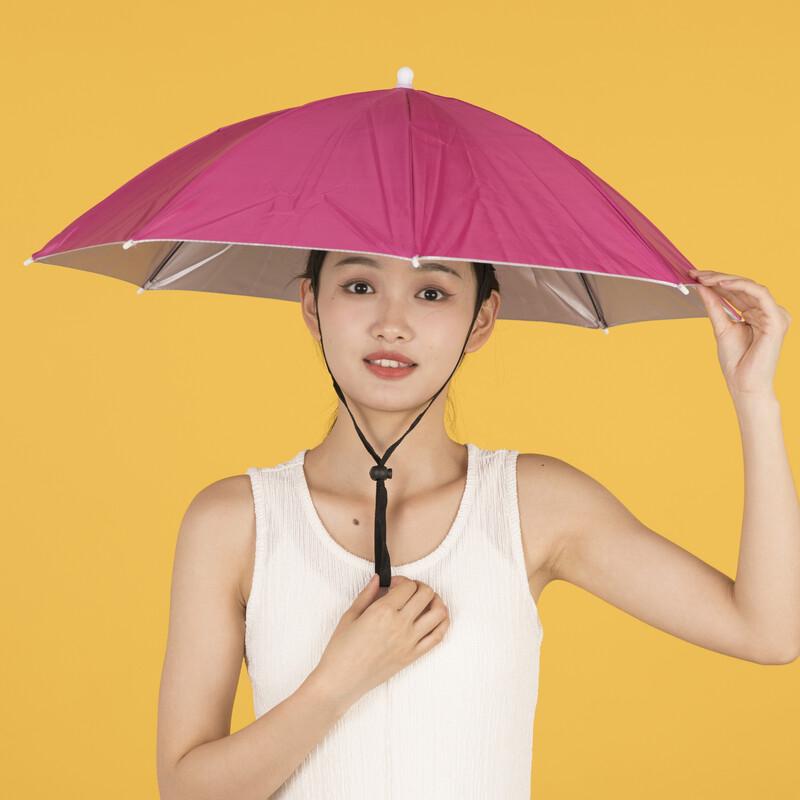Hands-Free Head-Mounted Umbrella Hat