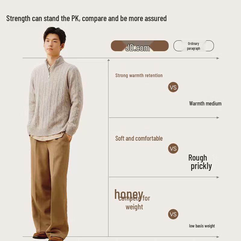 Men's Coarse Knit Wool & Cashmere Blend Sweater