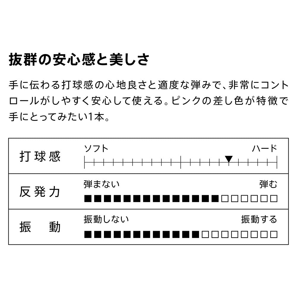 Victas Table Tennis Racket WALNUT WOOD Walnut Wood Shakehand Attack Flare 310124