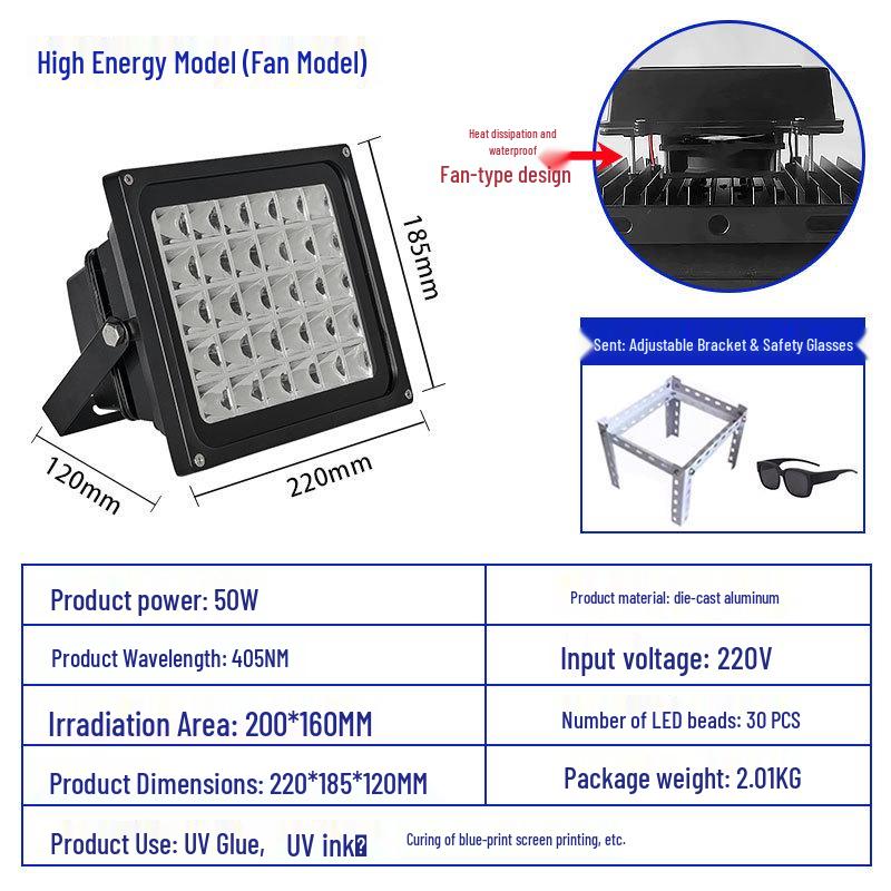 UV High-Power LED Curing Lamp for Resin and Ink