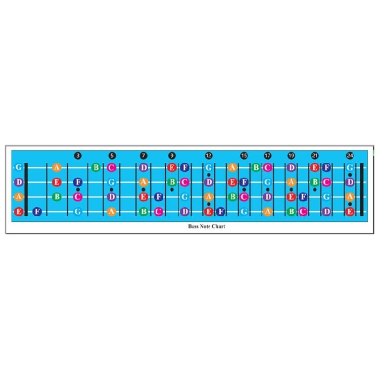 Electric Bass Chord Chart Bass Chord Chart Poster Diagram Bass Training Guide 1