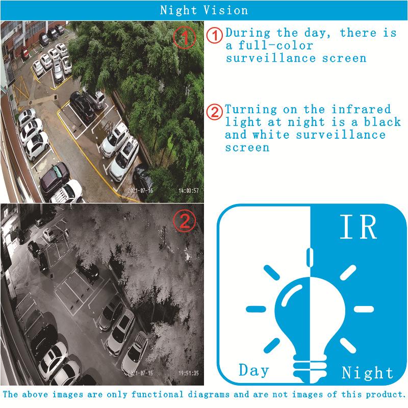 2MP Infrared Car & Bus Camera 1080P AHD/TVI