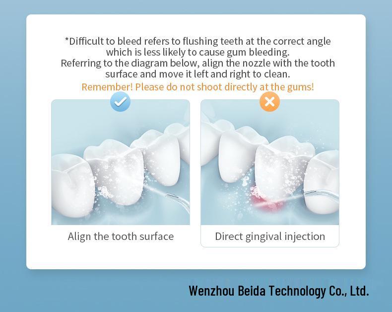 Portable Electric Water Flosser for Orthodontic and Gum Care with High Cleaning Power