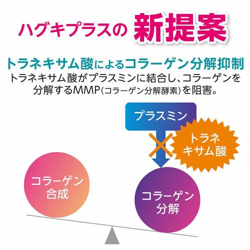 Systema Gum Plus Dental Rinse, Alcohol Type, 450ml