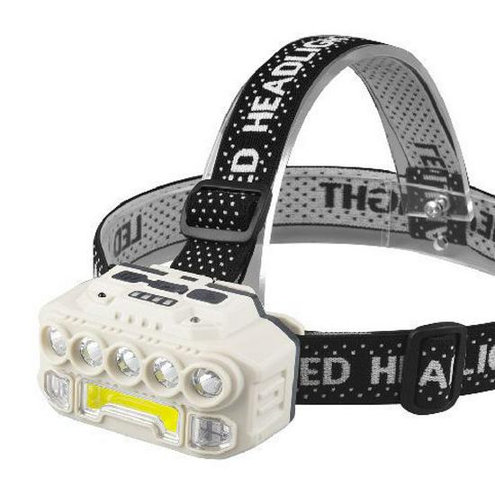 Portable USB Rechargeable Multifunctional Headlamp for Outdoor and Household Use