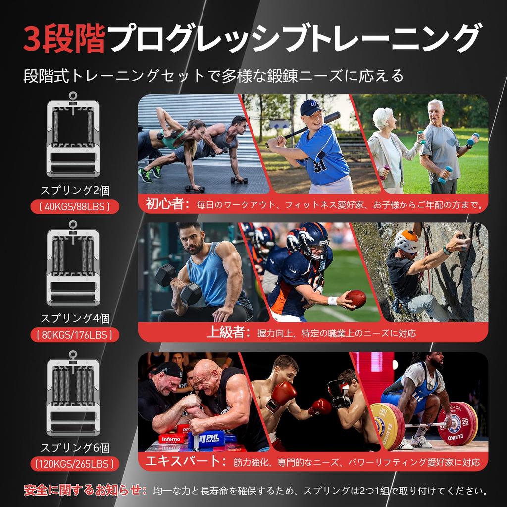 CoreAcme Digital Grip Strength Authentic Training Hand Grip Strength Grip Strength Training Strength Metal Grip Strength Muscle Building 2-in-1 Meter,