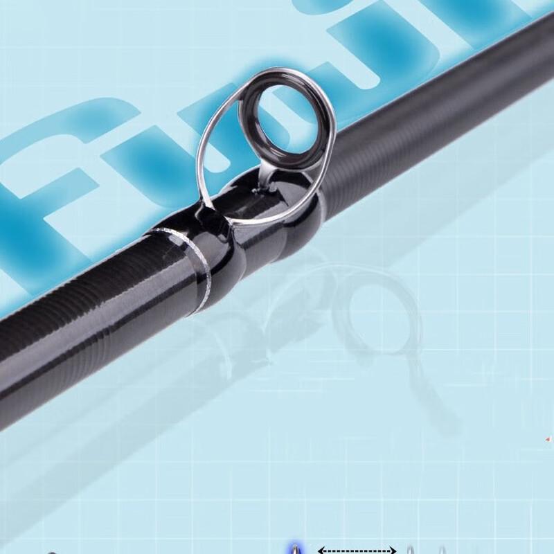 Brangdy Telescopic Lure Fishing Rod