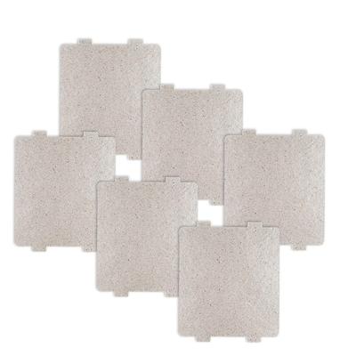 Materiały funkcjonalne – Materiały ogniotrwałe