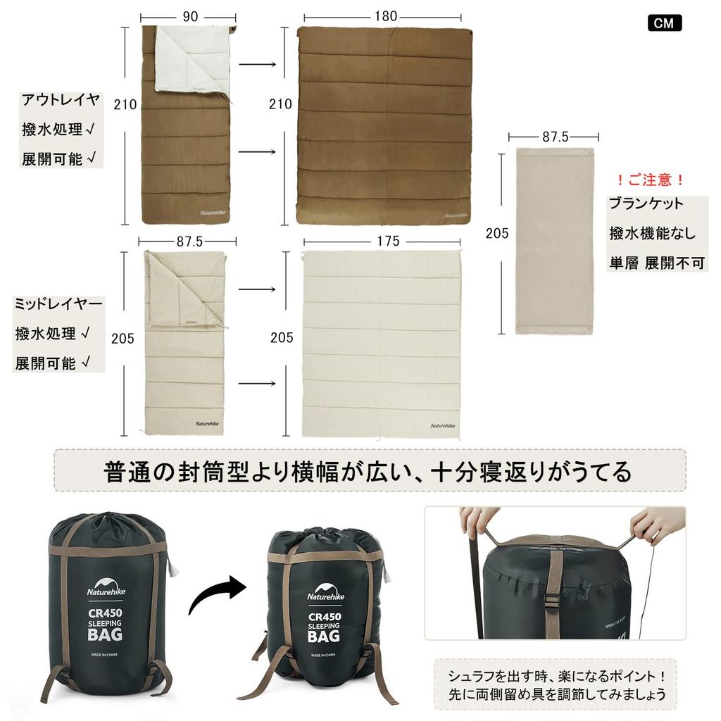 Naturehike Spací vak na 4 osoby lze rozdělit a použít pro spaní v horách, v horském prostředí, při katastrofách ve vodě, plně vhodný pro jízdu, úložný vak