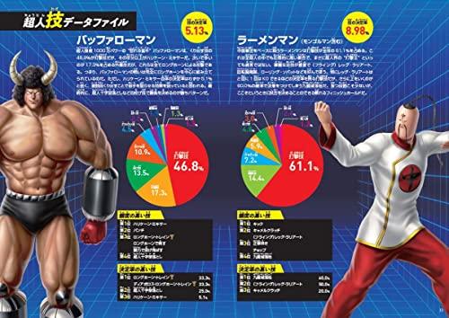 Kinnikuman "Techniques" First Press Limited Edition Case (Gakken Encyclopedia)