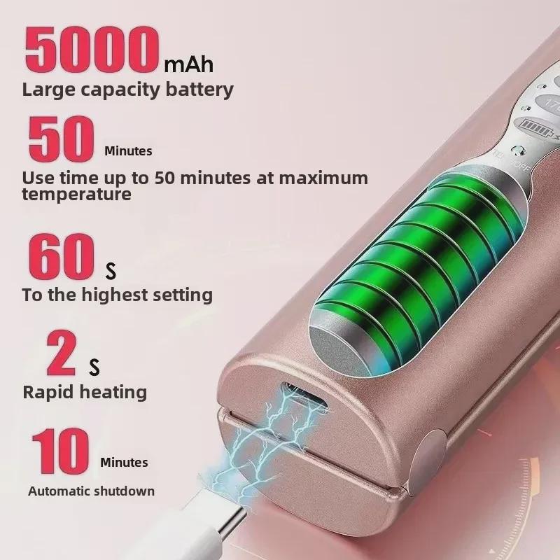 Fast-Heating Ionic Hair Straightener and Curler: Damage-Free Dual-Use Styling Tool
