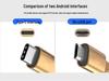 Cross-Border Multi-Function Nylon OTG Adapter: Type-C to USB for Keyboard, Mouse, Flash Drive, and Card Reader.