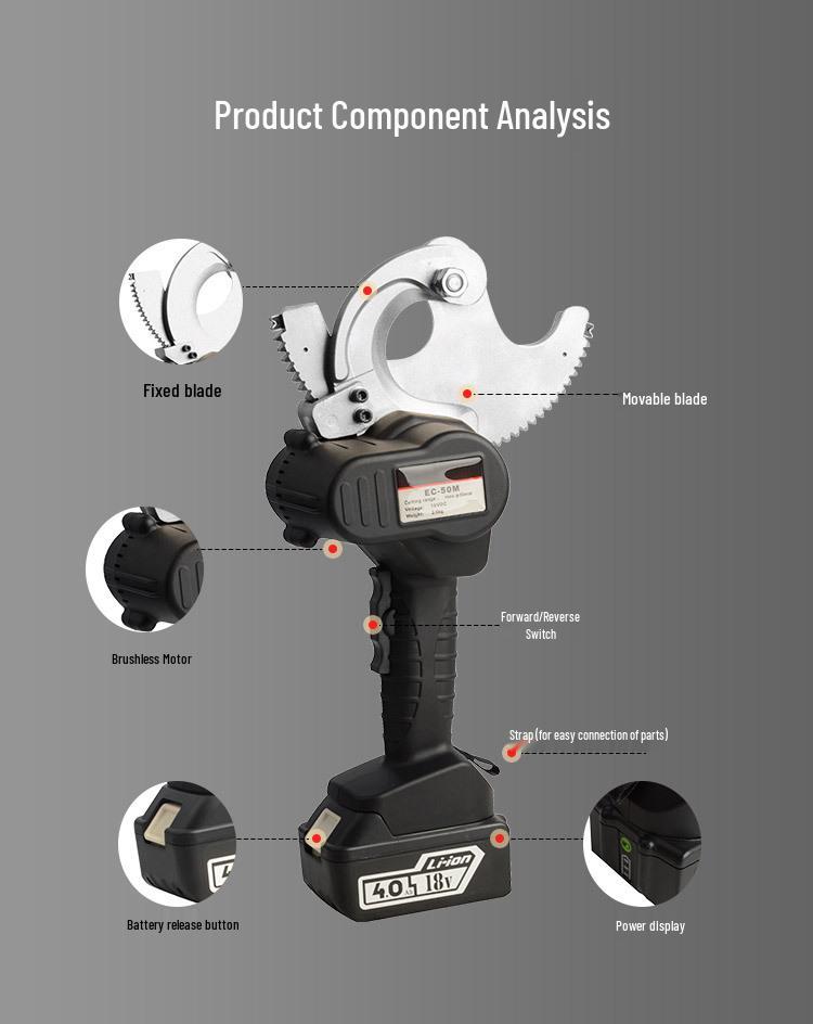 Rechargeable Portable Electric Ratchet Cutter for Copper, Aluminum, Armored Cable, Steel Core, and Stranded Wire