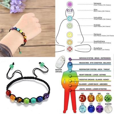 7 Chakra Healing Balance Beads Bracelet Yoga Life Lovers Casual Jewelry ARI