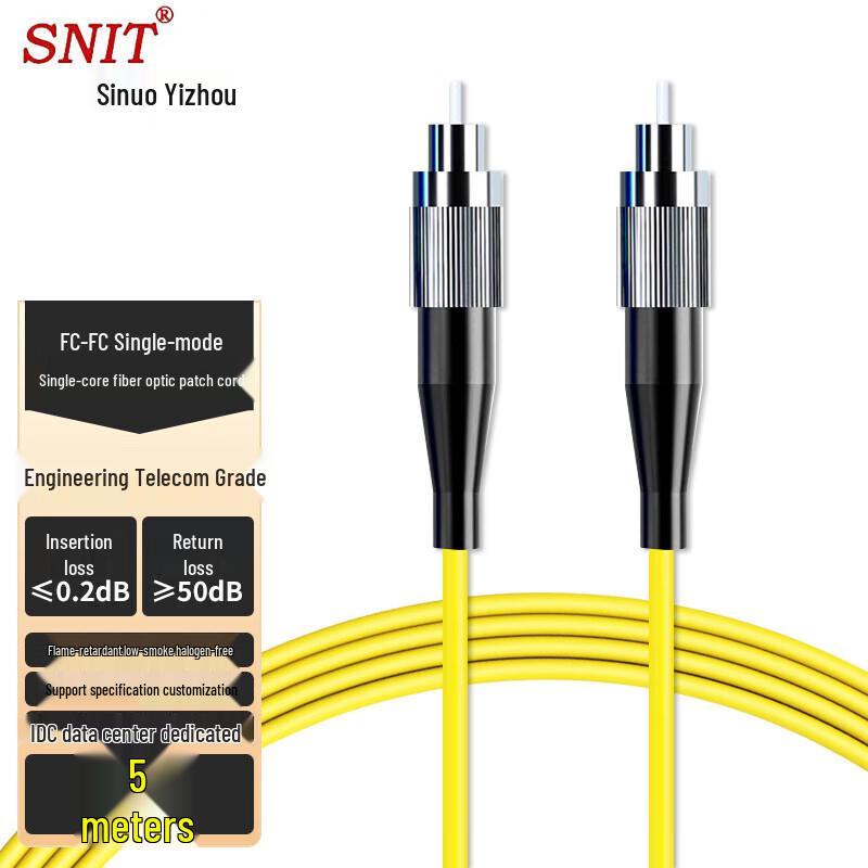 SNIT Telecom-Grade Glasvezel Patchkabel