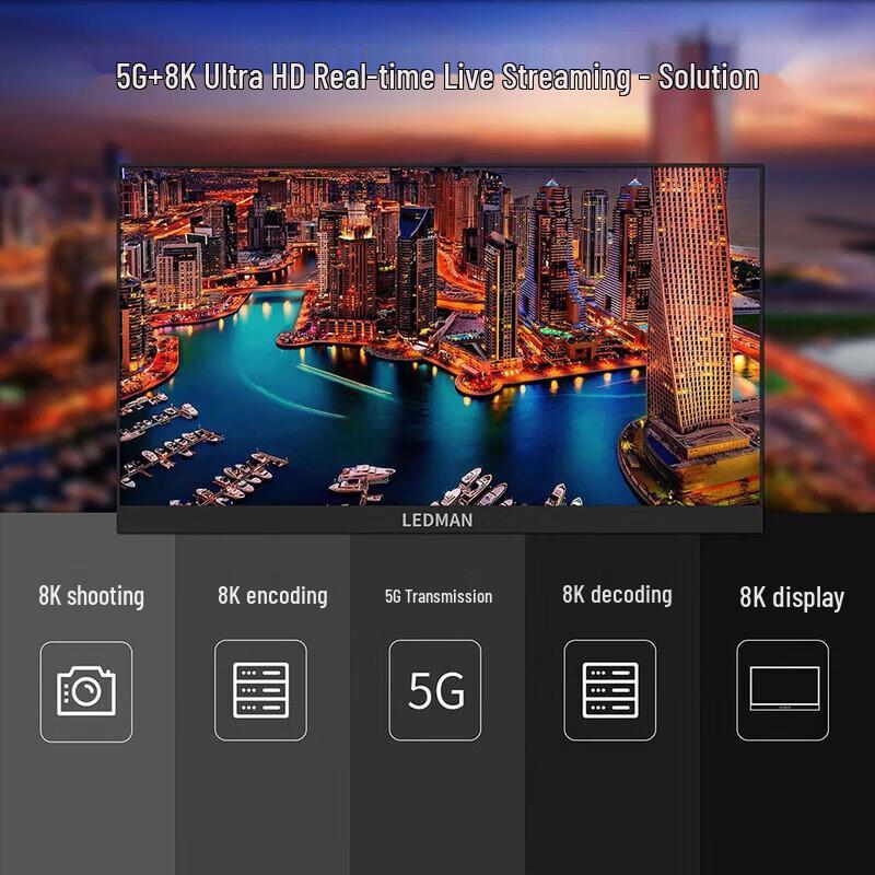 LEDMAN P1.86 High-Definition Commercial LED Display CN plug (adapter included)